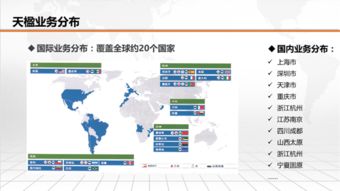 綠色逆向物流 構(gòu)建可持續(xù)供應(yīng)鏈管理新范式
